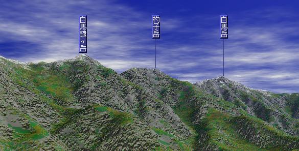 白馬三山